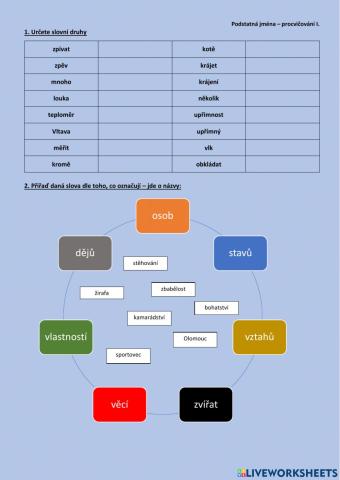 Podstatná-jména-1-6.ročník