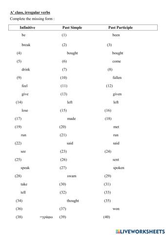 Irregular verbs list - test