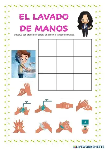 Lavado correcto de manos