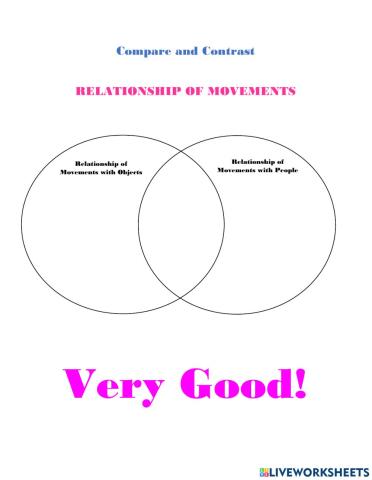 Compare and Contrast