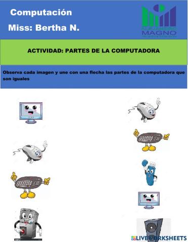 Partes de la Computadora