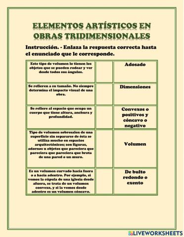Elementos artísticos en obras tridimensionales