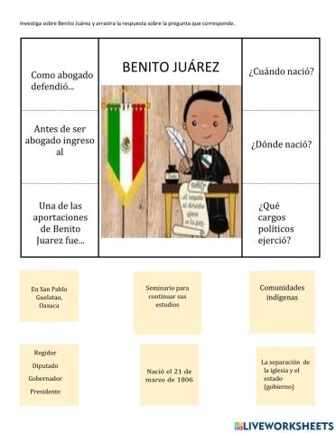 Minibiografía BenitO Juárez