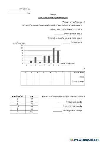 סטטיסטיקה תיאורית