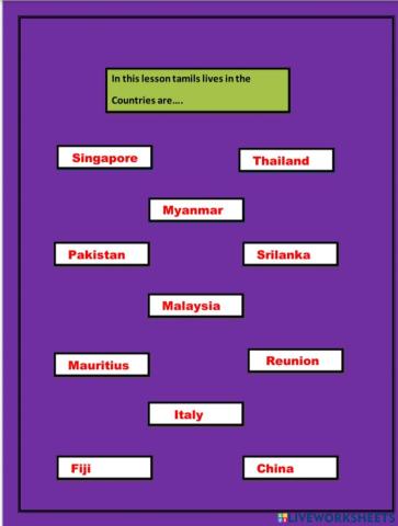 Tamils around the world 2