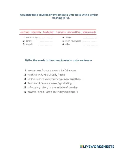 Adeverbs of frequency