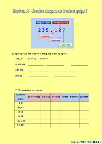 Δεκαδικοι αριθμοι