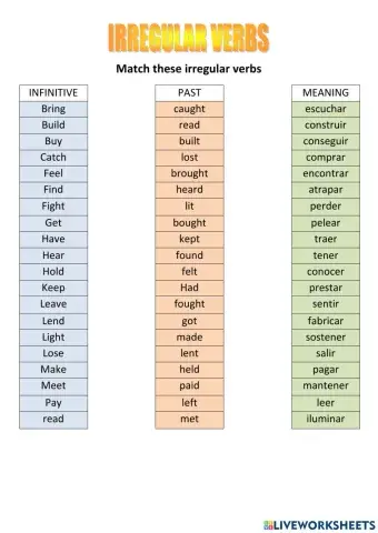 Irregular verbs 2