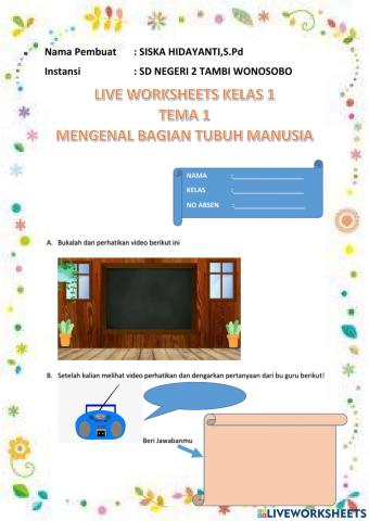 Bagian Tubuh Manusia