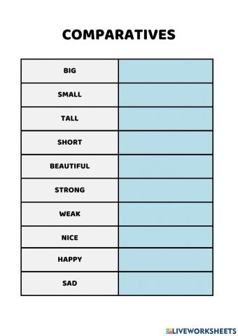 Comparatives