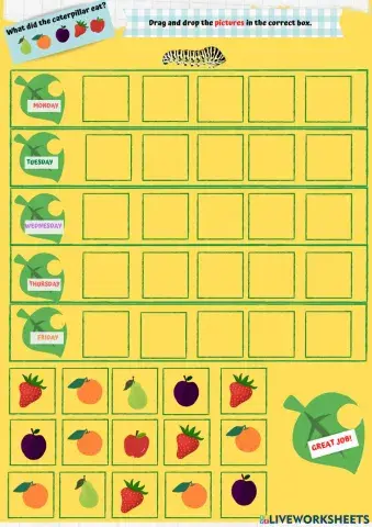 The very hungry caterpillar