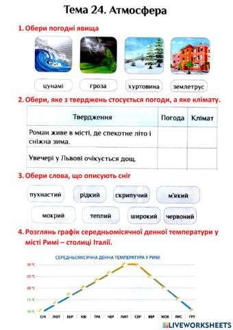 Самостійна робота з теми -Атмосфера-