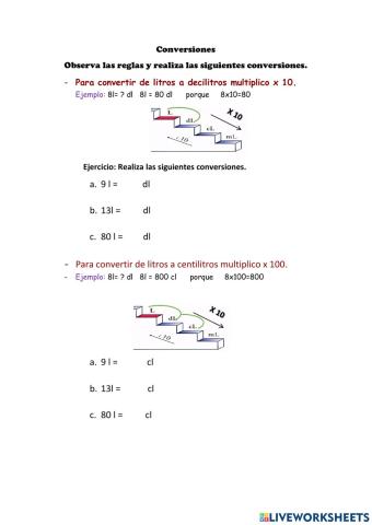 Medidas de Capacidad