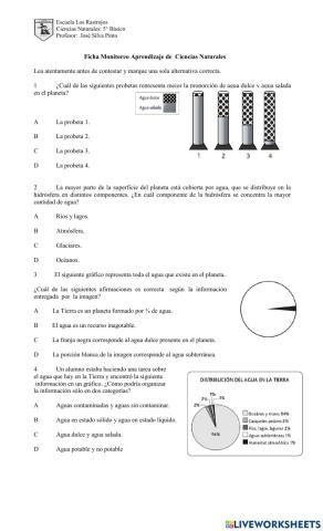 Agua dulce y agua salada