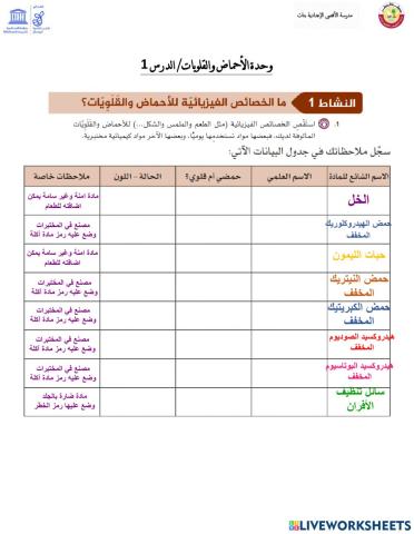 احماض وقلويات1