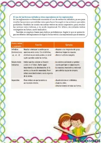 Formas verbales en un reglamento