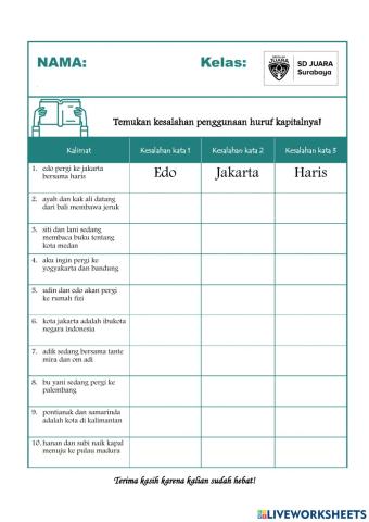 Bahasa Indonesia-Huruf Kapital