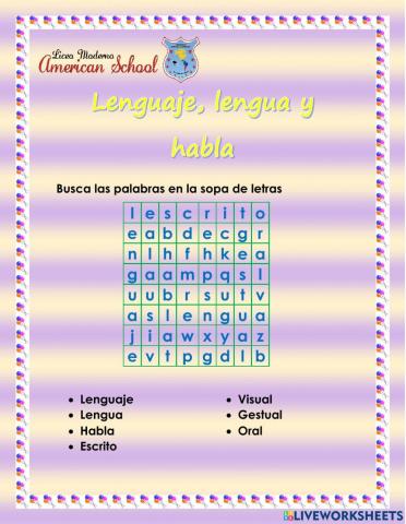 Lenguaje, lengua y habla