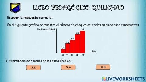 Interpretación de gráficas estadísticas