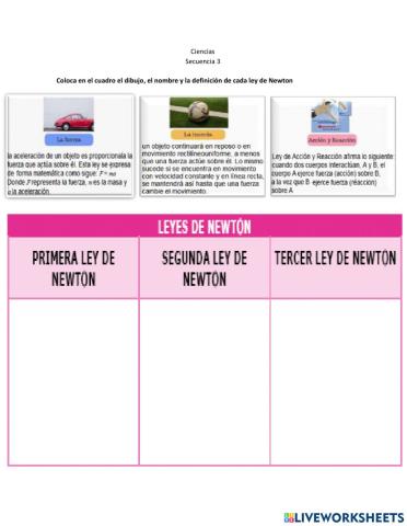 Secuencia 3 Ciencias