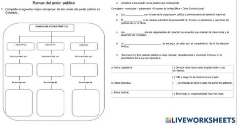 Talle ramas del poder