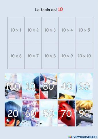 La tabla del 10
