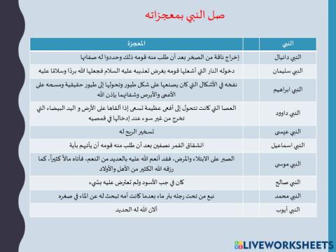 مسابقة معجزات الأنبياء 1