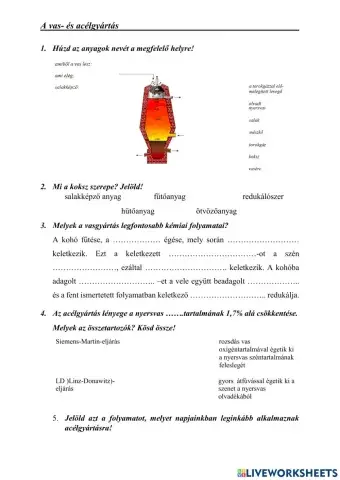 Vas- és acélgyártás