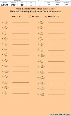 Writing Decimal Fractions