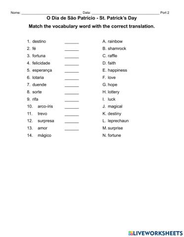 O Dia de São Patrício