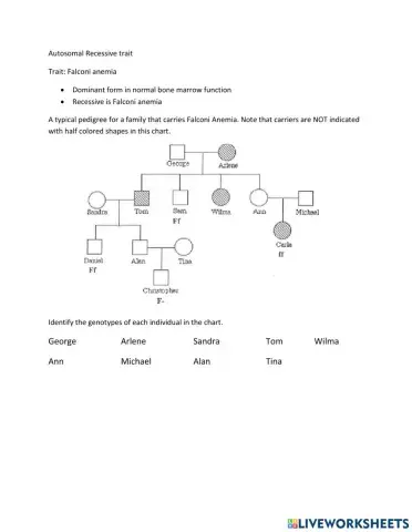 Pedigree analysis 2