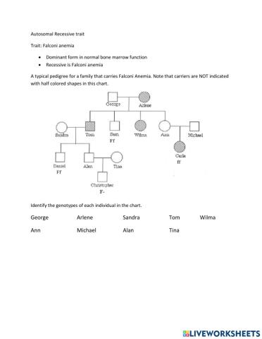 Pedigree analysis 2