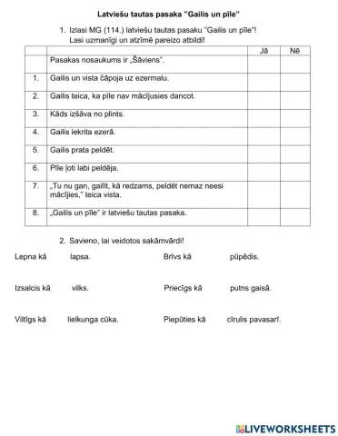 Latviešu tautas pasaka -Gailis un pīle-.