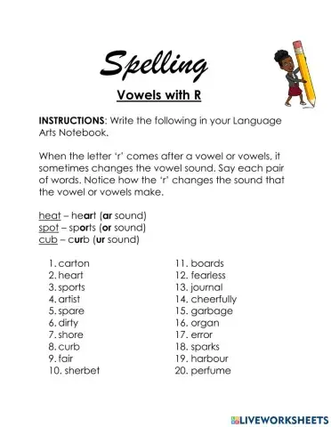 Vowels With 'R'