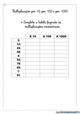 Multiplicação por 10, 100 e 1000