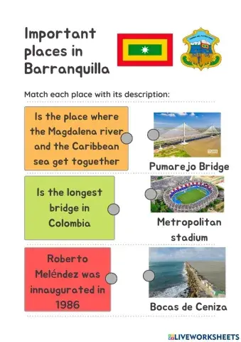 Important Places in My City