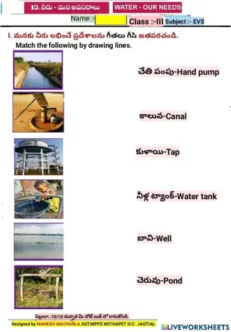 3rd-EVS-WS-15-1-BY MAHESH MACHARLA