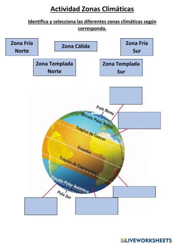 Zonas climáticas