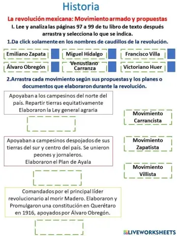 Revolución mexicana: movimientos y propuestas