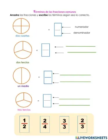 Términos de las fracciones comunes