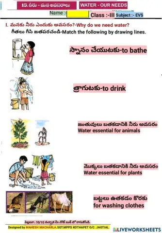 3rd-EVS-WS-15-3-BY MAHESH MACHARLA