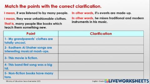 Clarifying points 2