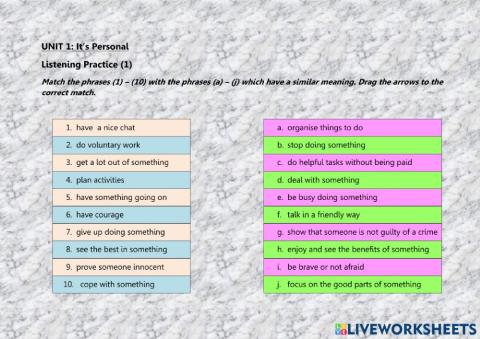 Phrases and meanings