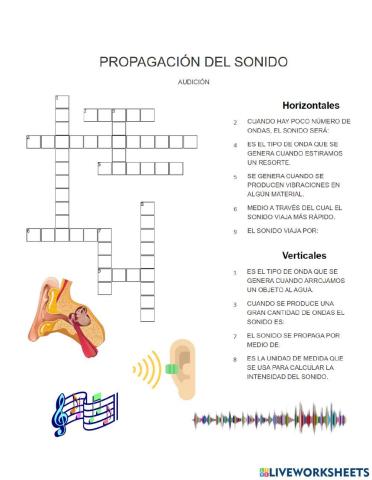 Propagación del sonido