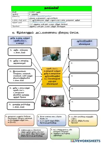 குறைந்த  கலோரிகள் 2