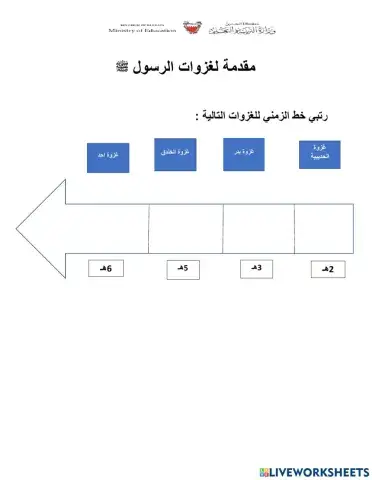 غزوات الرسول