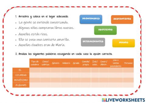 Análisis morfológico