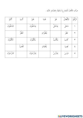 تصريف فعل المضارع