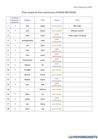 Past simple past continuous FORMS REVISION