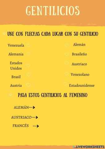 Gentilicios (por Lara Alonso)